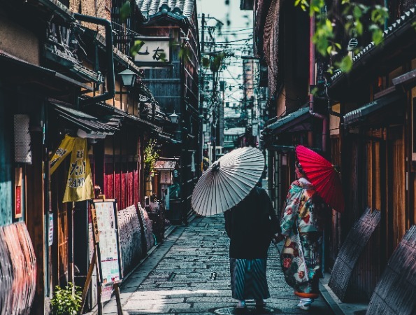 What you need to know when using your card abroad right supporting image